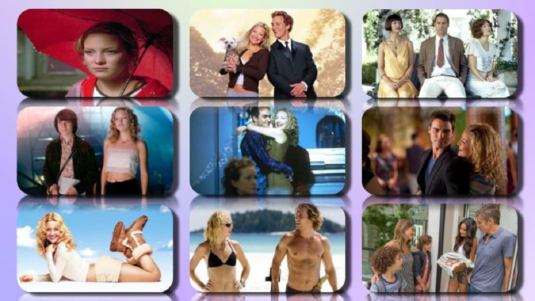 Top 32 Most Popular Kate Hudson Movies Of All Time