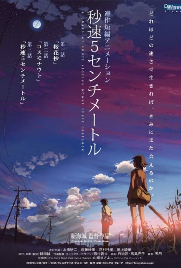 5 Centimeters per second