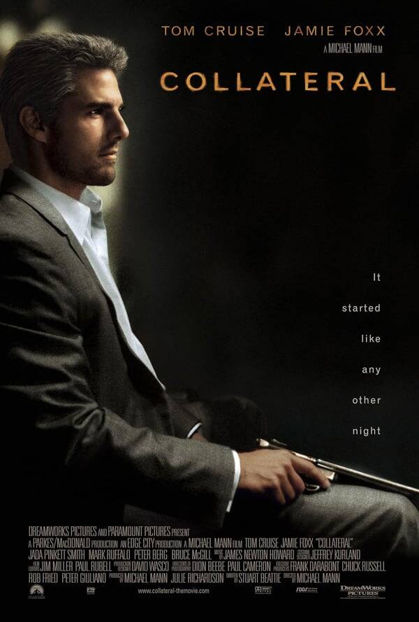Collateral
