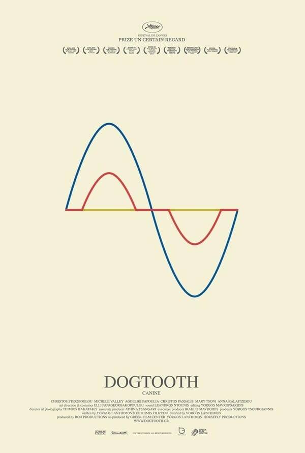 Dogtooth