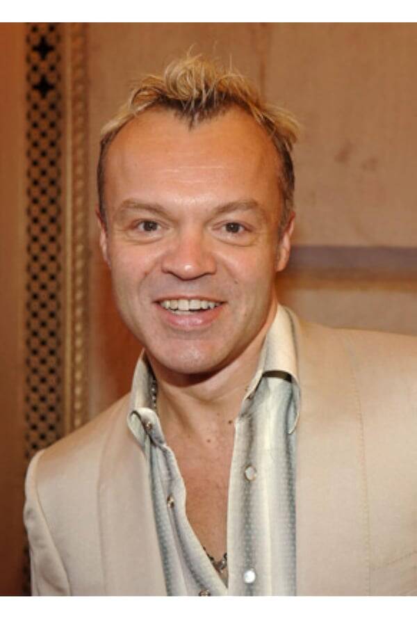 Graham Norton