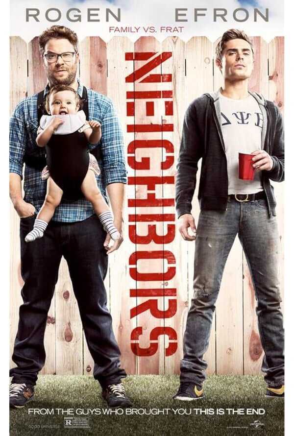 Neighbors