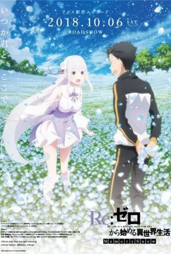 Re: Zero Starting Life in Another World - The Frozen Bonds