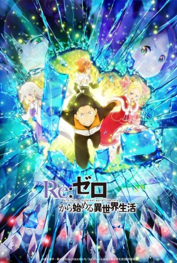 Re: ZERO -Starting Life in Another World- Season 2 Part 2